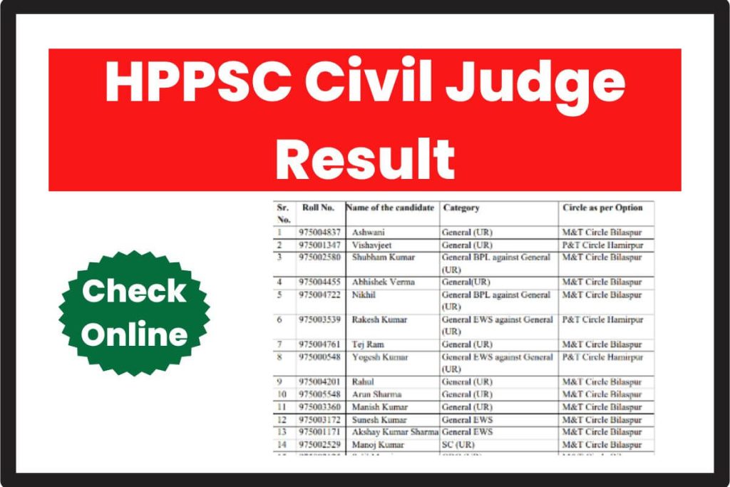 HPPSC Civil Judge Result