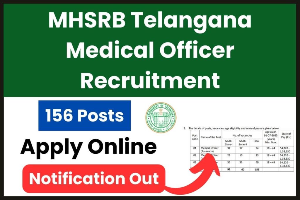 MHSRB Telangana Medical Officer Recruitment 2023
