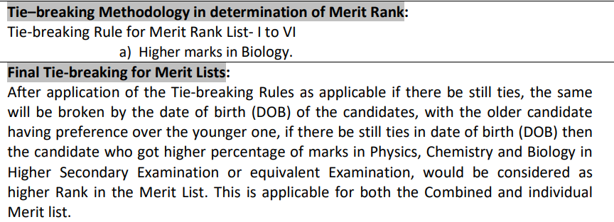 SMFWBEE Merit List Tie Breaking Criteria