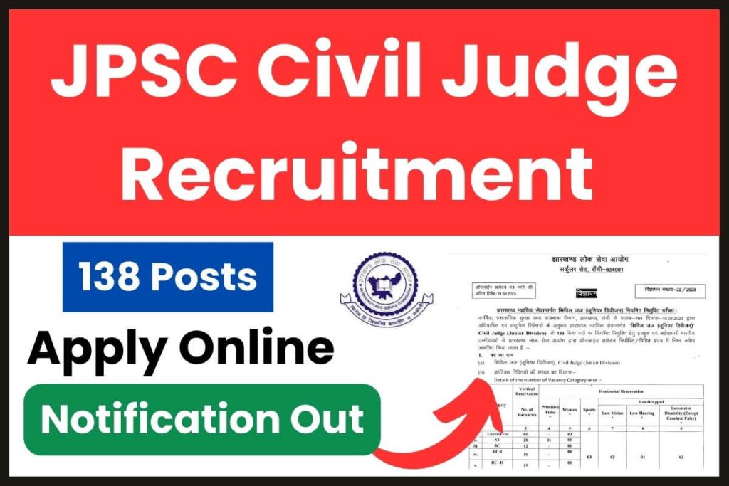 JPSC Civil Judge Recruitment 2023