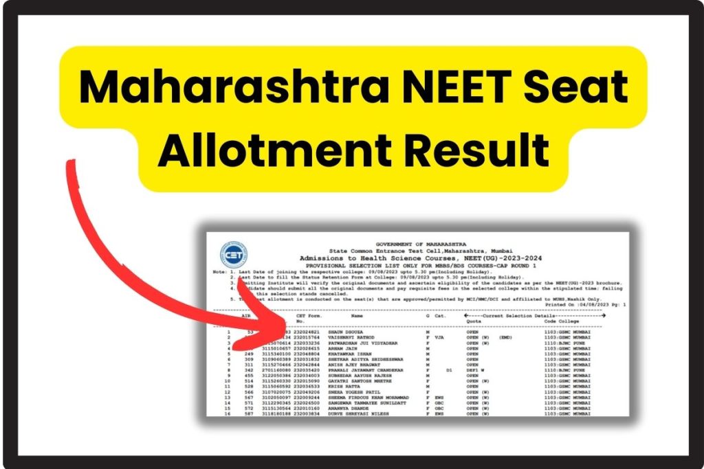 Maharashtra NEET Seat Allotment Result