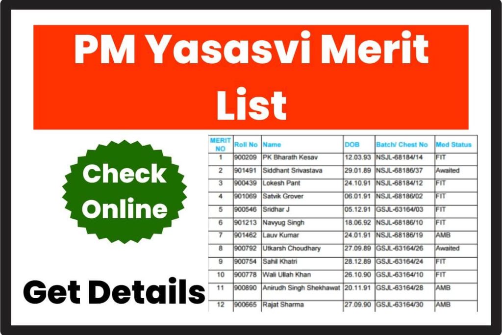 PM Yasasvi Merit List