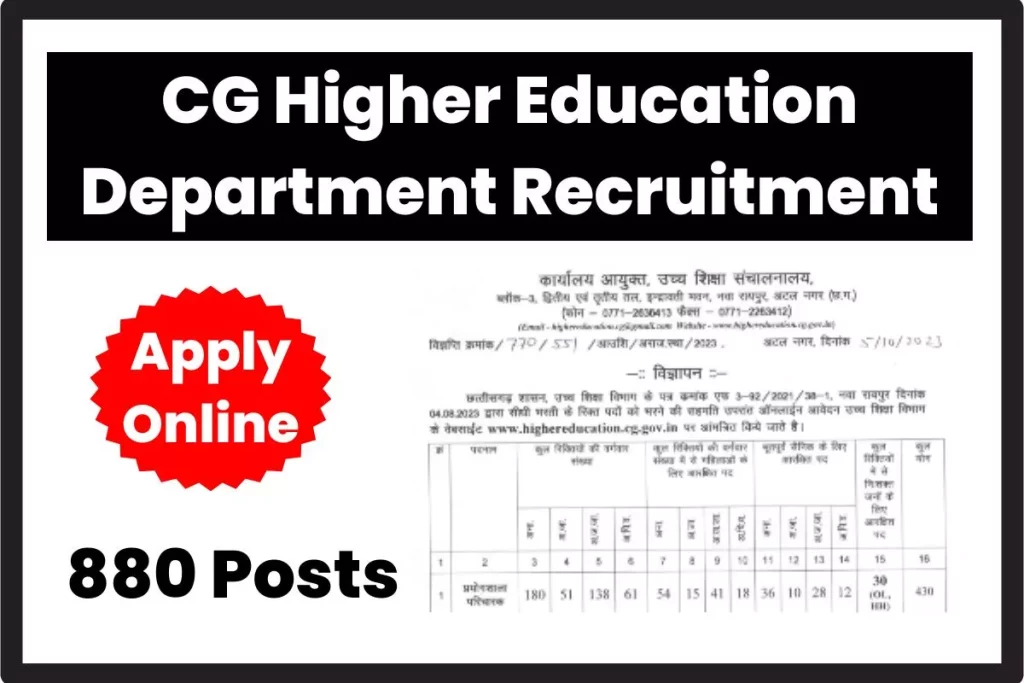 CG Higher Education Department Recruitment
