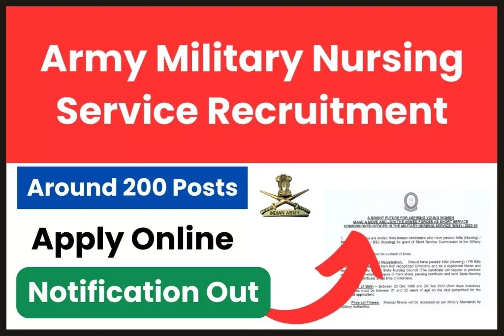 Army Military Nursing Service Recruitment