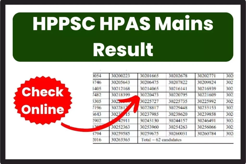 HPPSC HPAS Mains Result