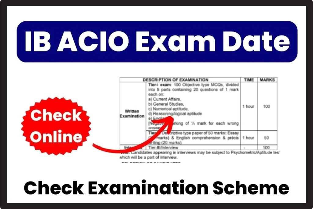 IB ACIO Exam Date