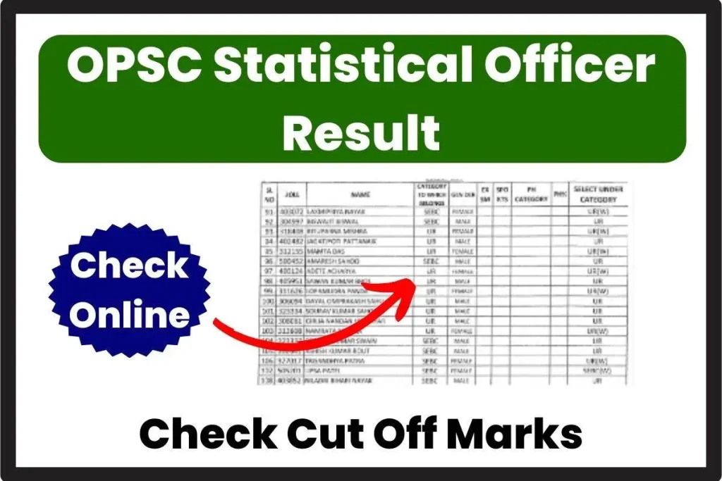 OPSC Statistical Officer Result