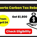 Alberta Carbon Tax Rebate